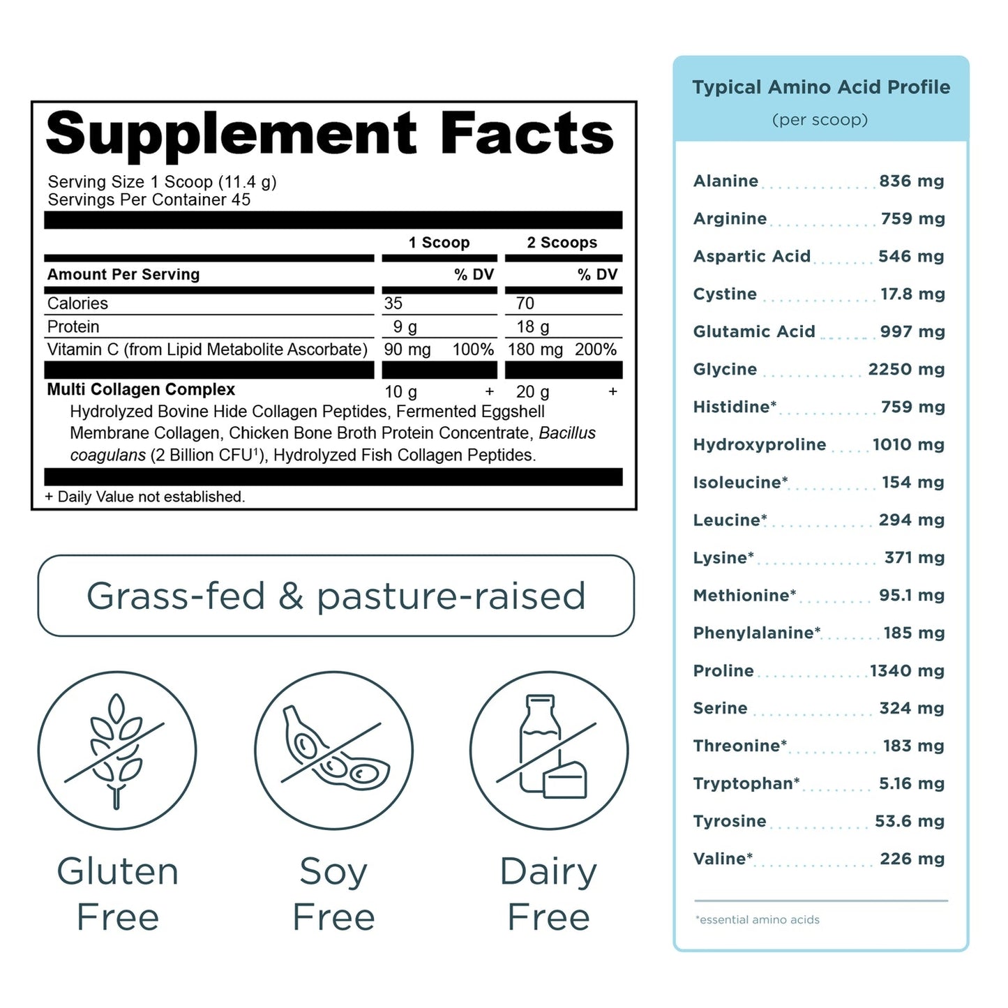 Collagen Powder Protein with Probiotics, Unflavored Multi Collagen Protein with Vitamin C, 45 Servings, Hydrolyzed Collagen Peptides Supports Skin and Nails, Gut Health, 16oz
